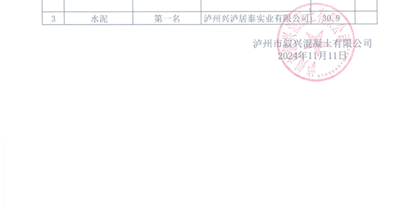 泸州市叙兴混凝土有限公司材料、机械供应商入库公示